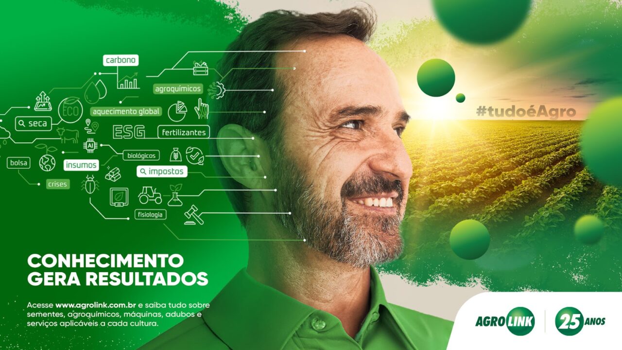 Atingindo o público certo, na hora certa: Agrolink.